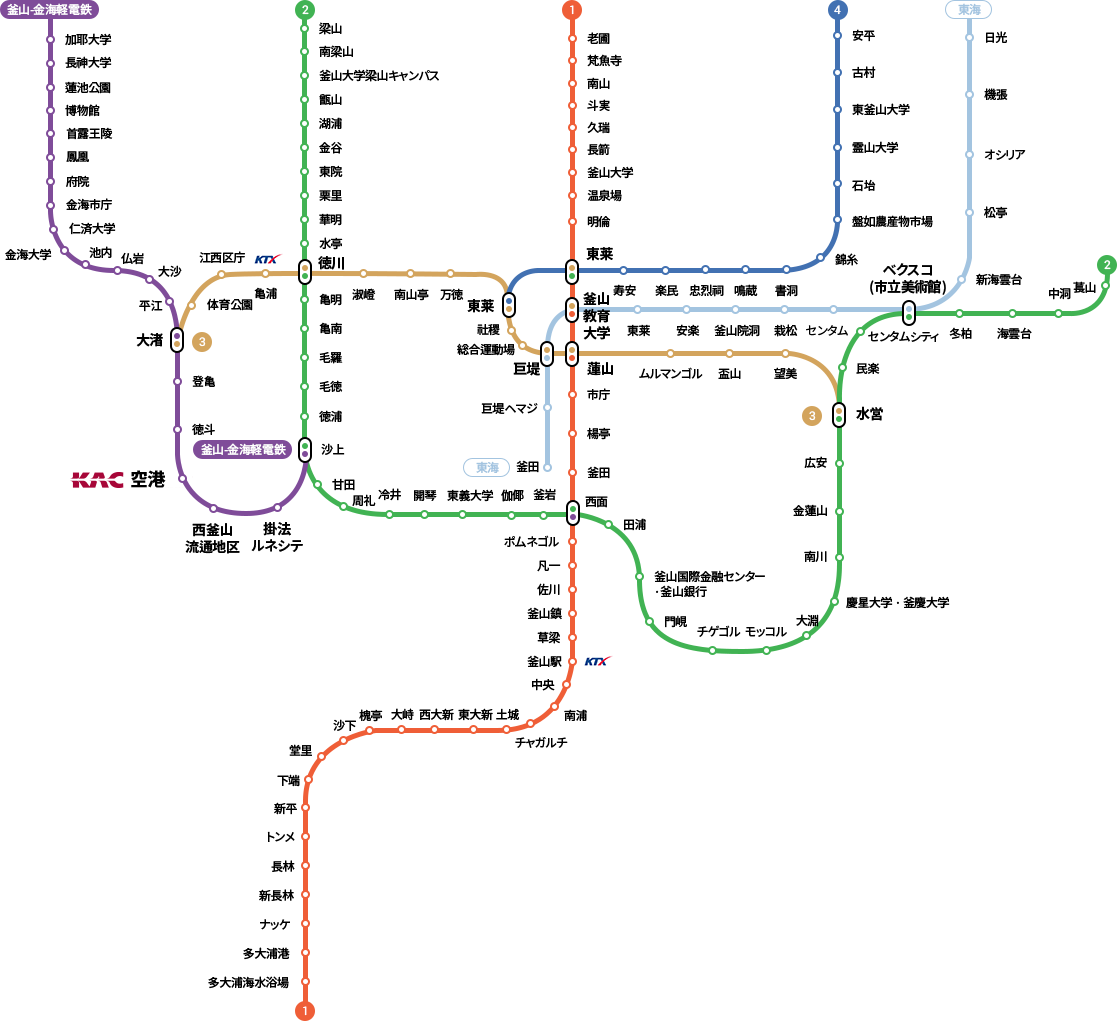 釜山地下鉄路線図